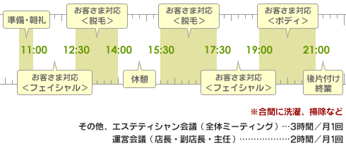 �����ǥ�����λŻ���1����ή������